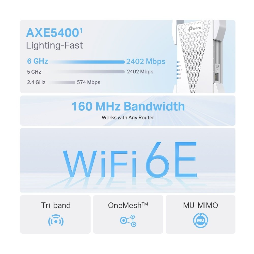 TP-Link Range Extender RE815XE AXE5400 WiFi 6E - Image 3